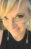 Athena Goddess Faceted Labradorite Face Chain